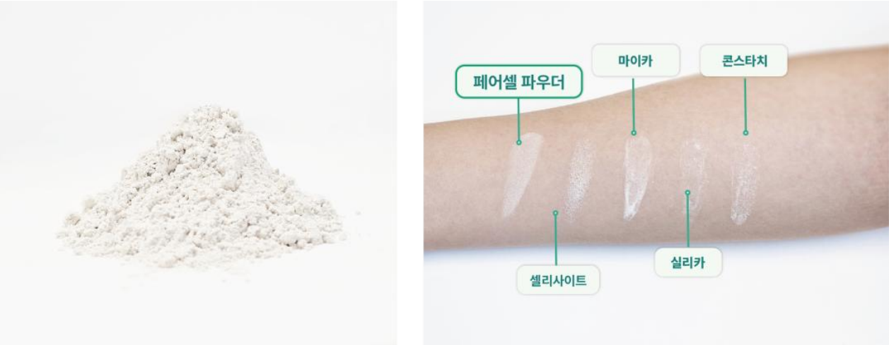 Test des propriétés de la poudre